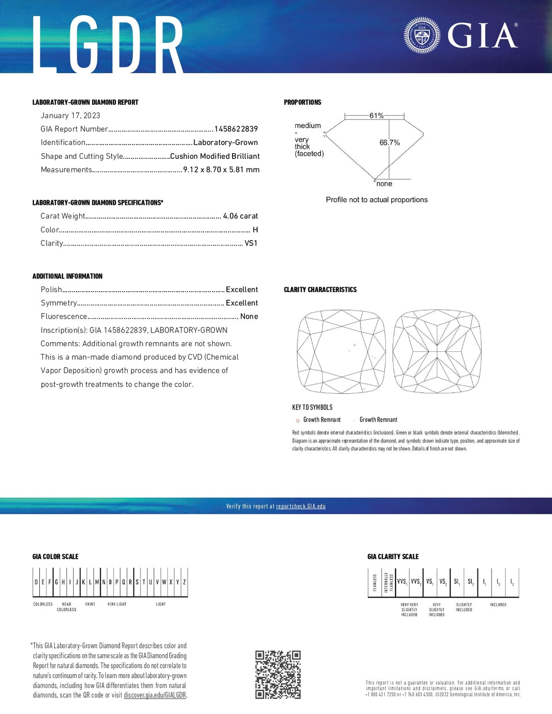 Gia certificado 4.06 CT Diamante cultivado em laboratório - H CLARE, VS1 CLARIDADE
