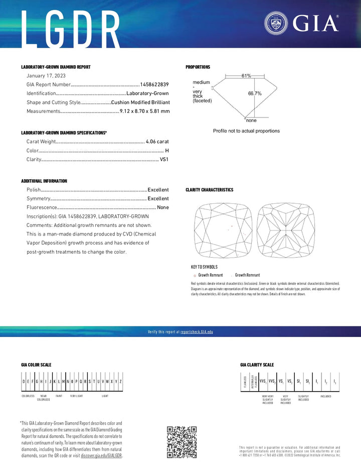 Gia certificado 4.06 CT Diamante cultivado em laboratório - H CLARE, VS1 CLARIDADE