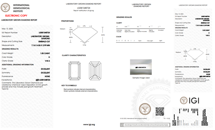 IGI gecertificeerd 1,05 CT Emerald Lab Gegroeide diamant, VVS2 Clarity