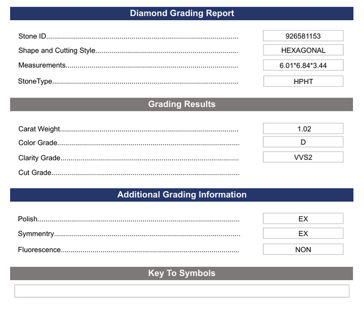 1.02 Carat Hexagonal Lab Grown Diamond, VVS2/D