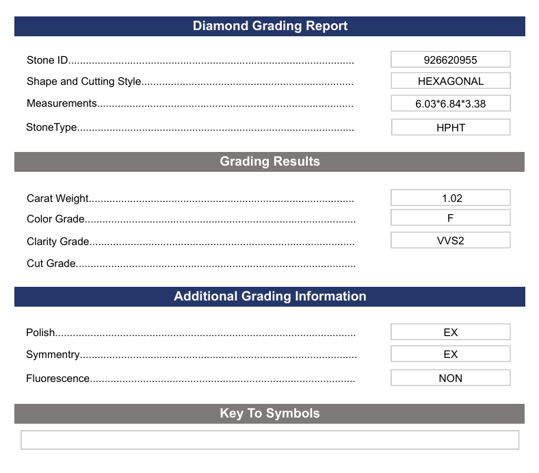 1.02 Carat Hexagonal Lab Grown Diamond, VVS2/F