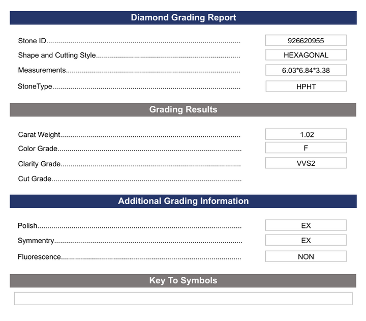 1.02 Carat Hexagonal Lab Grown Diamond, VVS2/F