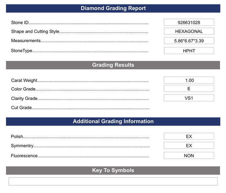 1.0 Carat Hexagonal Lab Grown Diamond, VS1/E