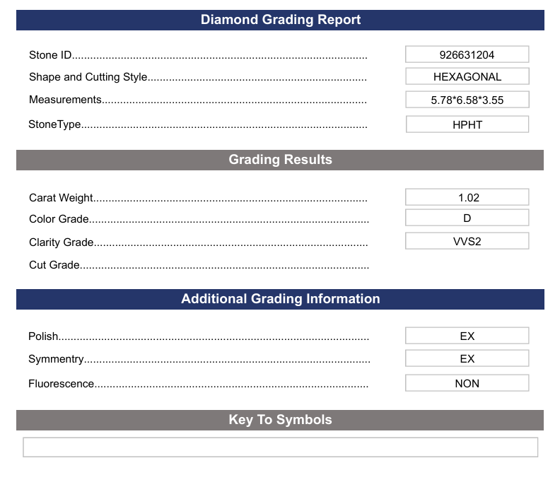1.02 Carat Hexagonal Lab Grown Diamond, VVS2/D