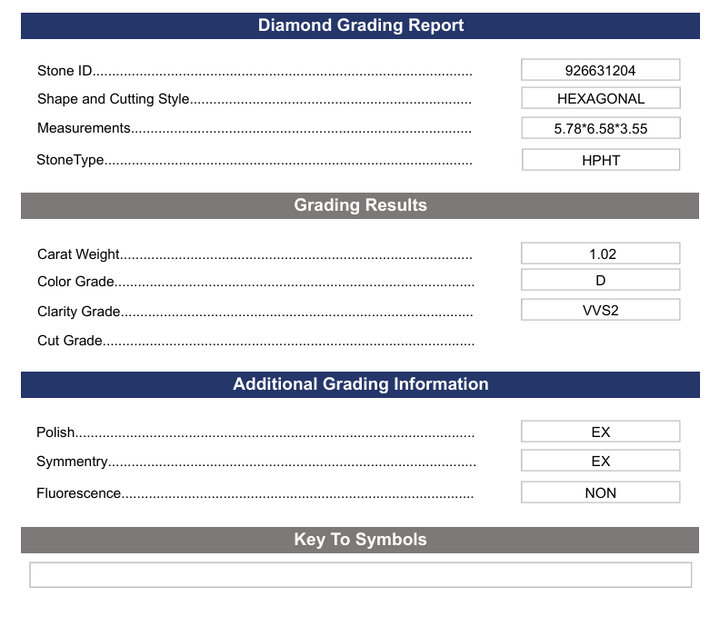 1.02 Carat Hexagonal Lab Grown Diamond, VVS2/D