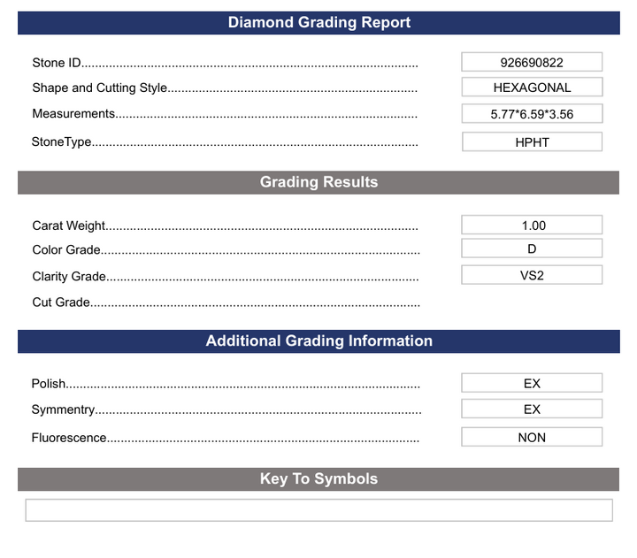 1.0 Carat Hexagonal Lab Grown Diamond, VS2/D