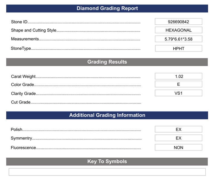 1.02 Carat Hexagonal Lab Grown Diamond, VS1/E