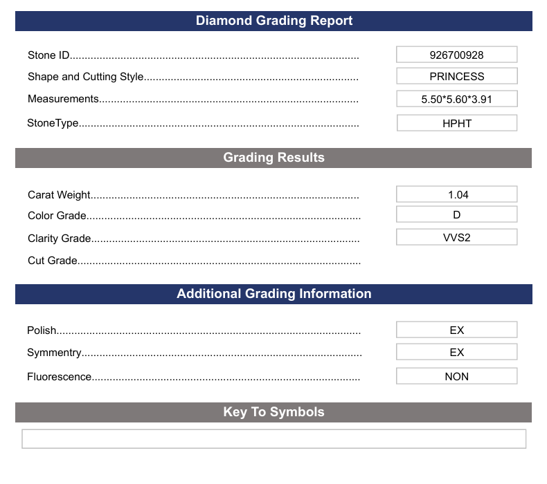 1.04 CT D kleur vvs2 prinses gesneden lab gekweekte diamant - variatie gecertificeerd