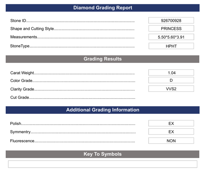 1.04 CT D kleur vvs2 prinses gesneden lab gekweekte diamant - variatie gecertificeerd