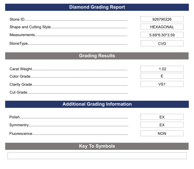 1.02 Carat Hexagonal Lab Grown Diamond, VS1/E