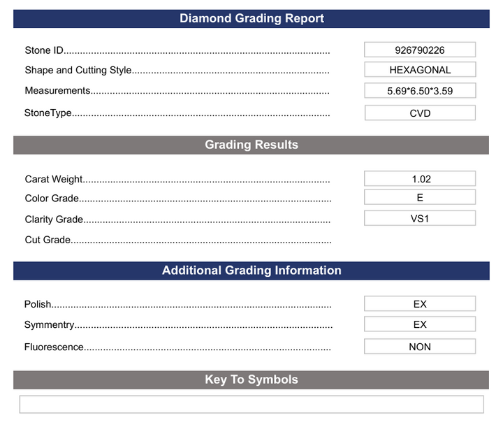 1.02 Carat Hexagonal Lab Grown Diamond, VS1/E