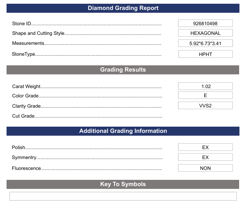 1.02 Carat Hexagonal Lab Grown Diamond, VVS2/E