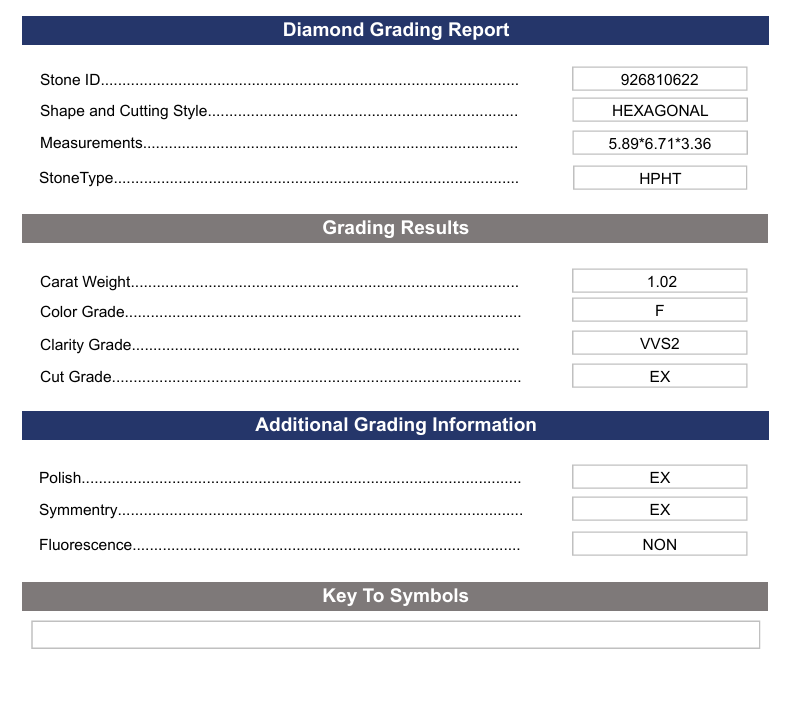 1.02 Carat Hexagonal Lab Grown Diamond, VVS2/F