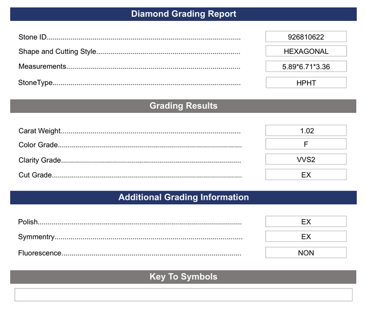 1.02 Carat Hexagonal Lab Grown Diamond, VVS2/F
