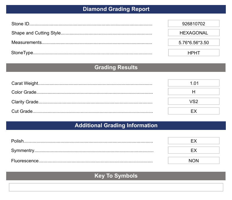 1.01 Carat Hexagonal Lab Grown Diamond, VS2/H