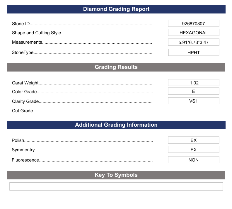 1.02 Carat Hexagonal Lab Grown Diamond, VS1/E