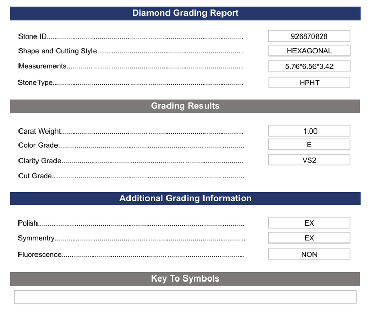 1.0 Carat Hexagonal Lab Grown Diamond, VS2/E