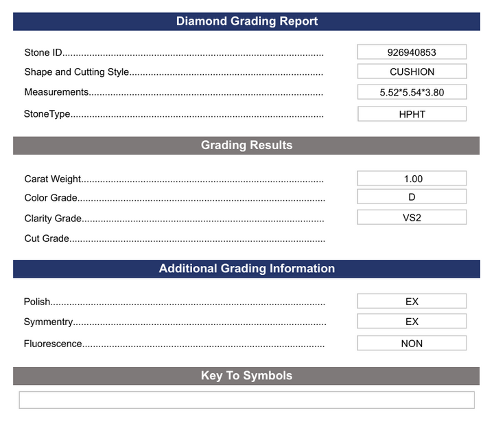 1.0 Carat Cushion Lab Grown Diamond, VS2/D