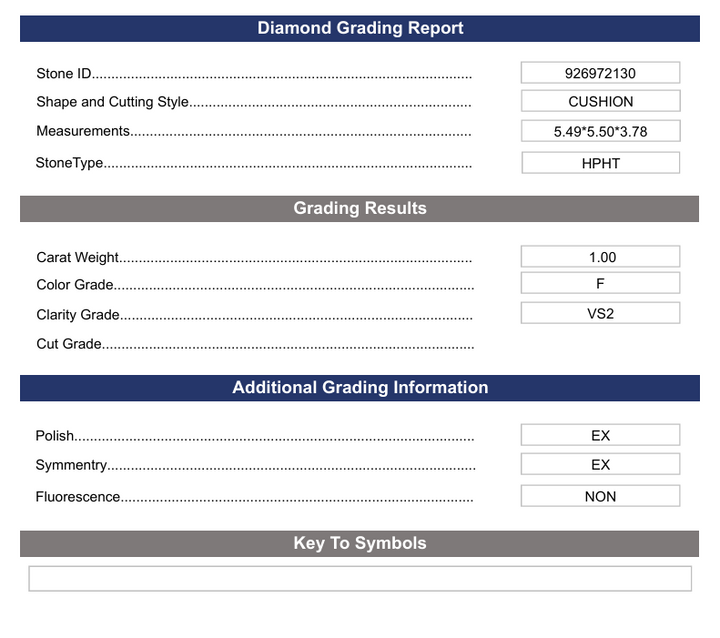 1.0 Carat Cushion Lab Grown Diamond, VS2/F