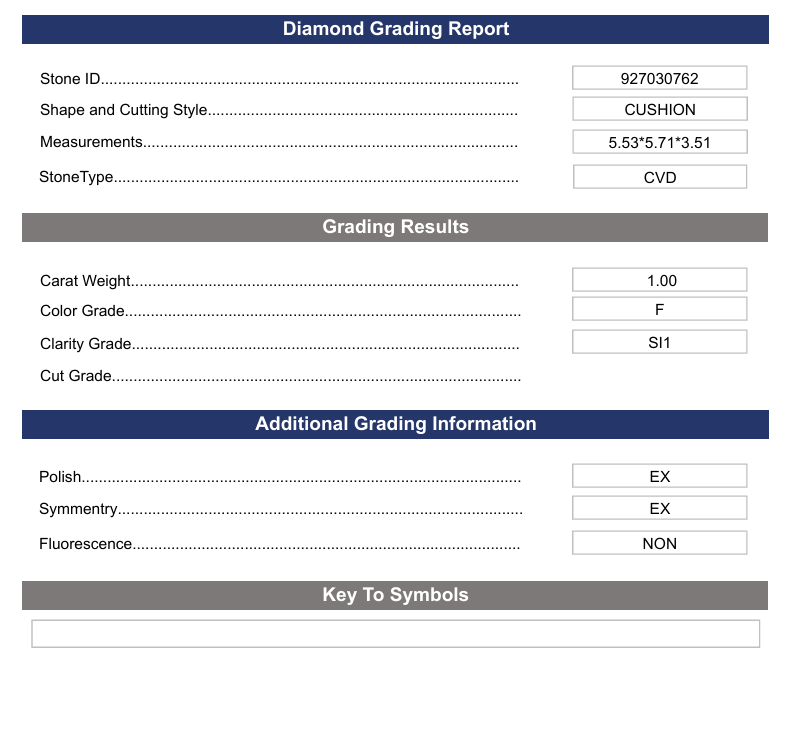 1.0 Carat Cushion Lab Grown Diamond, SI1/F