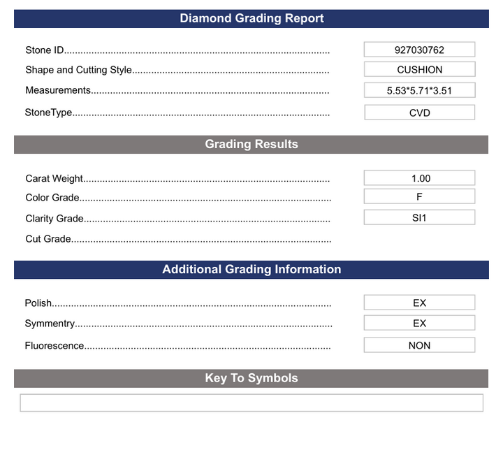 1.0 Carat Cushion Lab Grown Diamond, SI1/F