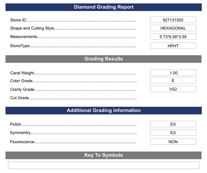 1.0 Carat Hexagonal Lab Grown Diamond, VS2/E