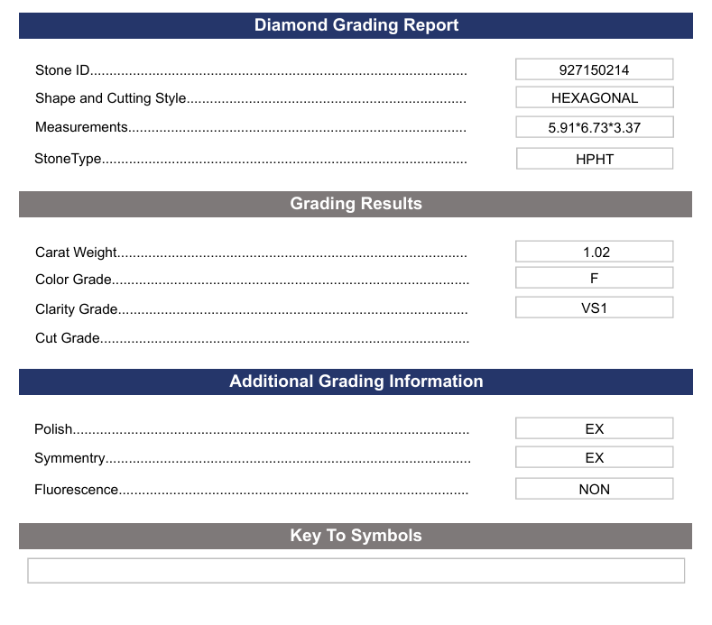 1.02 Carat Hexagonal Lab Grown Diamond, VS1/F