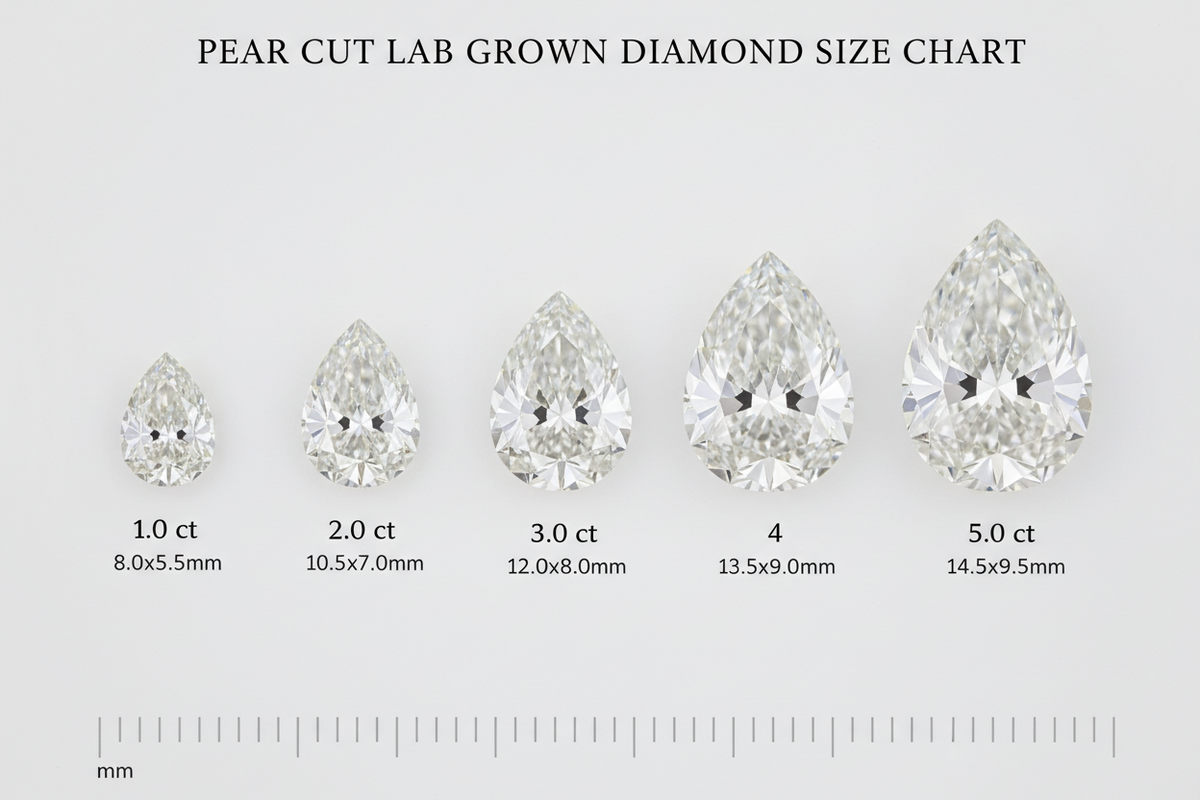 Pear Cut Diamond Size Chart (MM & Carat) Guide by Variation