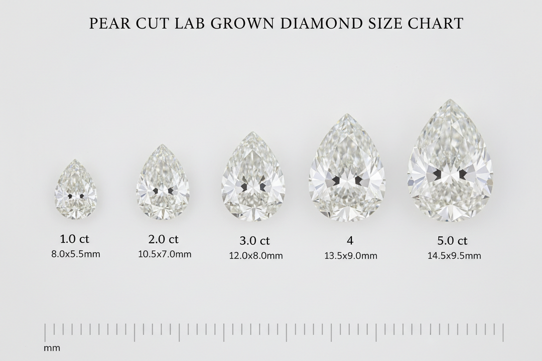 Pear Cut Diamond Size Chart: Carat Weight to MM Conversion