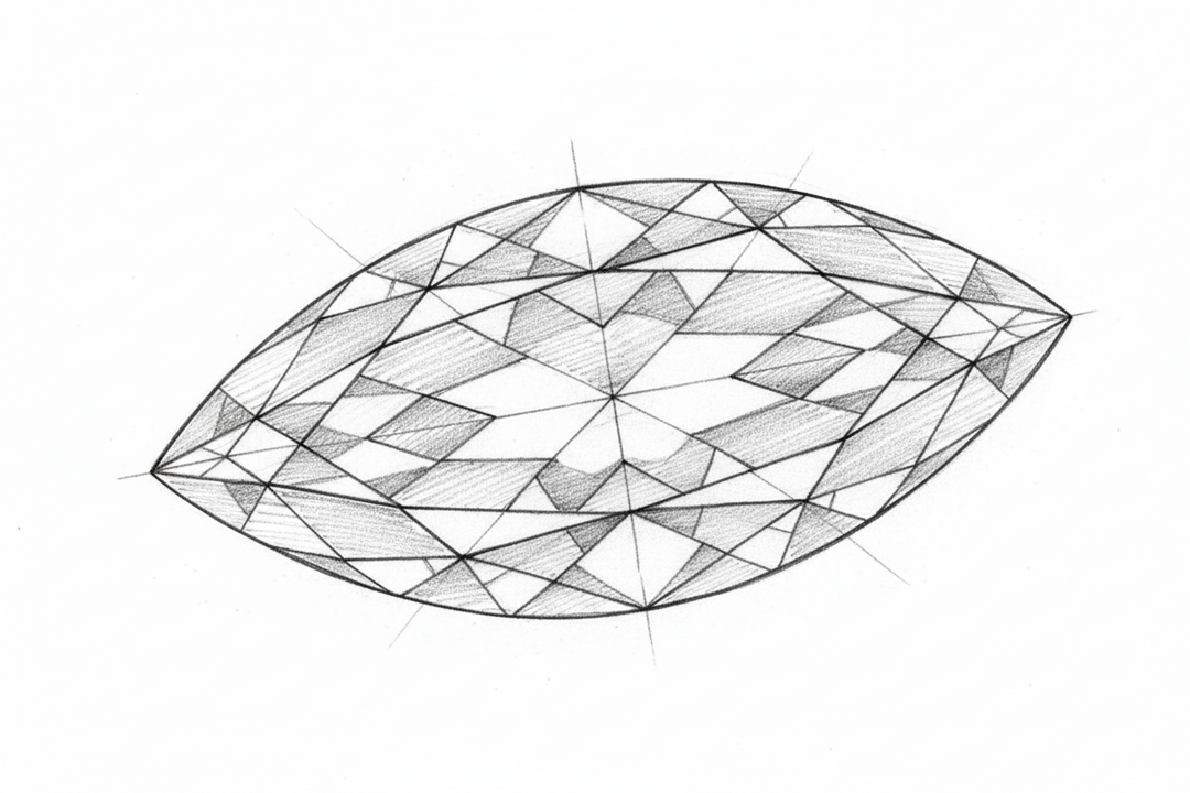 2 Carat Marquise Cut Lab Grown Diamonds