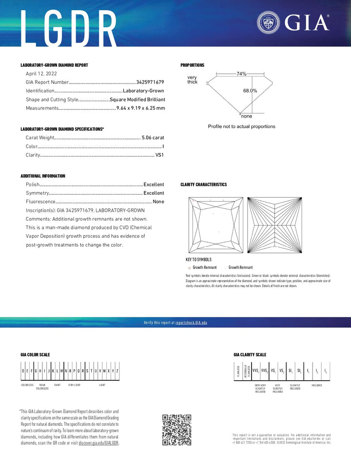 GIA Certified 5.06 Carat Princess Cut Lab-Grown Diamond, I Color, VS1 Clarity