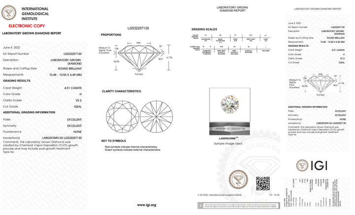 IGI-zertifizierter, im Labor gezüchteter Diamant im Rundschliff, 4,51 Karat, Reinheit VS2, Farbe H