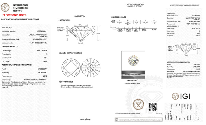 5.04 CT Round Cut Lab-Grown Diamond - IGI Certified, G Color, VS1 Clarity