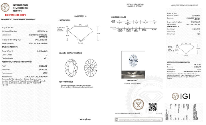 5.02 CT IGI Certified Oval-Cut Lab-Grown Diamond | G Color | VS1 Clarity