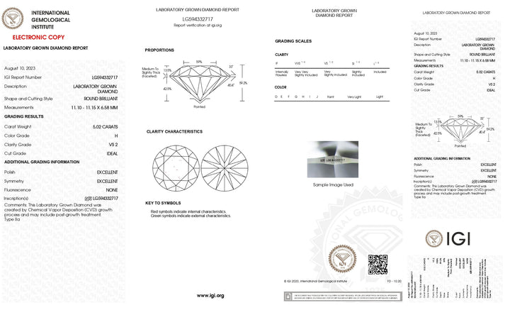 IGI Certified 5.02 CT Round Lab-Grown Diamond (VS2 Clarity, H Color)