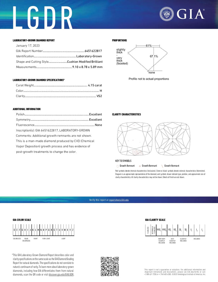 Diamant cultivé en laboratoire coussin 4,15 CT certifié GIA - Couleur H, clarté VS2