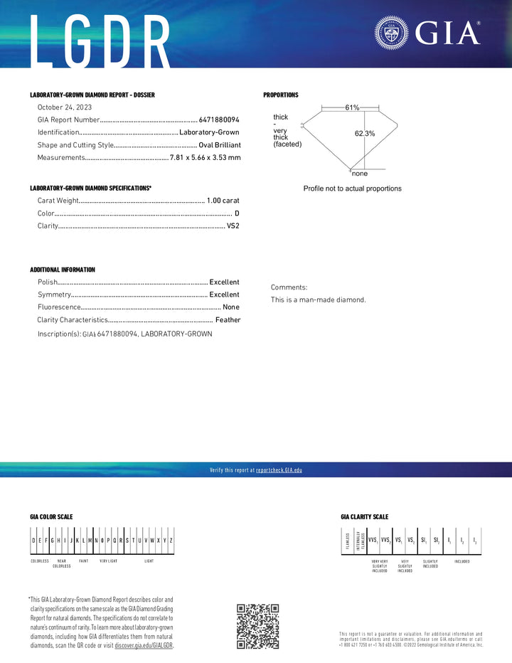 Diamant ovale cultivé en laboratoire de 1,00 CT certifié GIA - Couleur D, clarté VS2