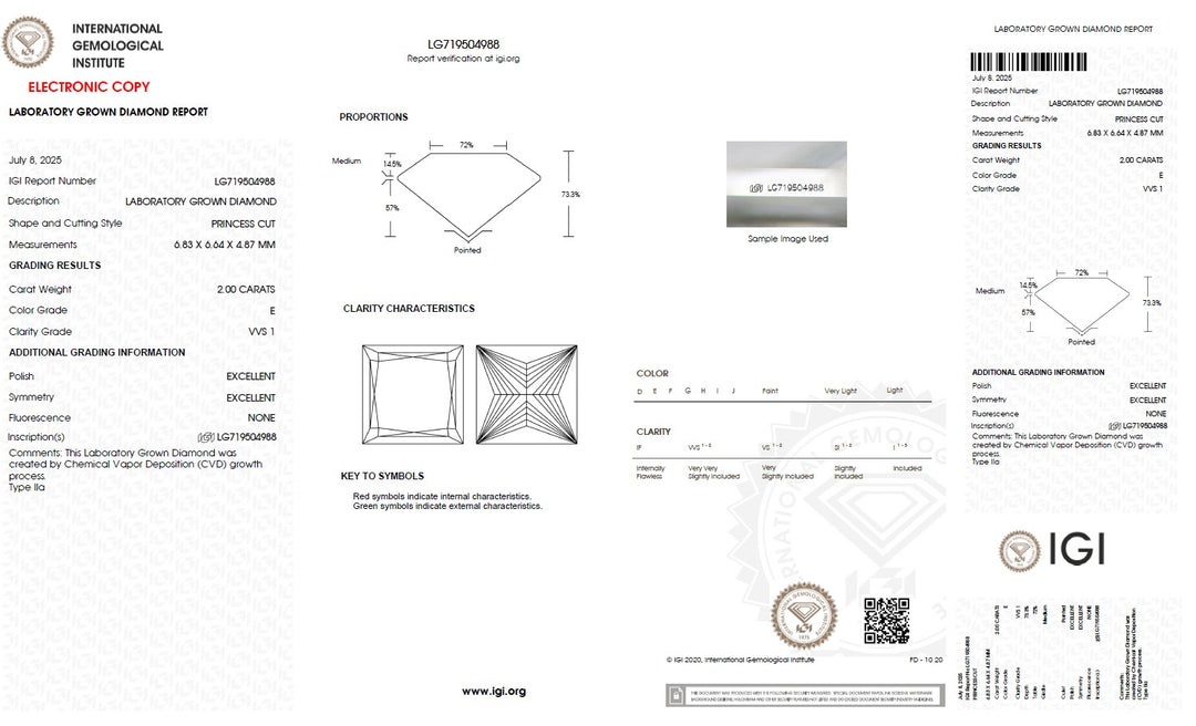 2.00 Carat Princess Lab Grown Diamond, VVS1/E