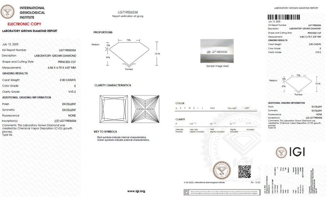 2.00 Carat Princess Lab Grown Diamond, VVS2/E