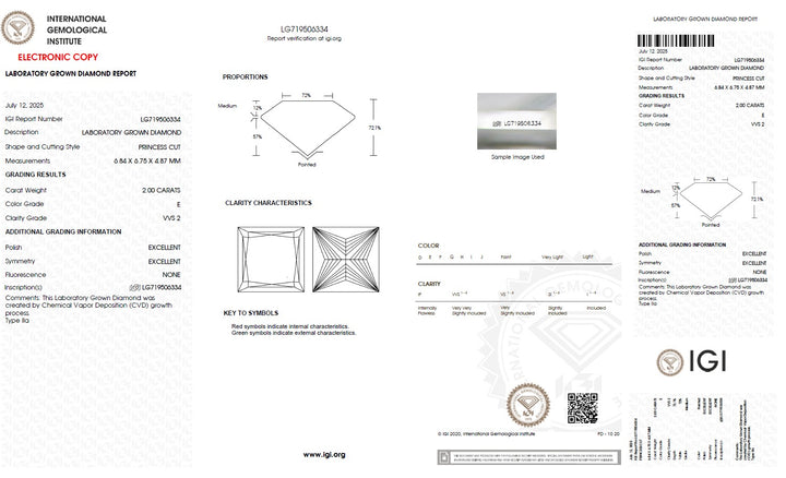 2.00 Carat Princess Lab Grown Diamond, VVS2/E
