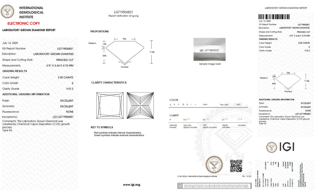 2.00 Carat Princess Lab Grown Diamond, VVS2/E