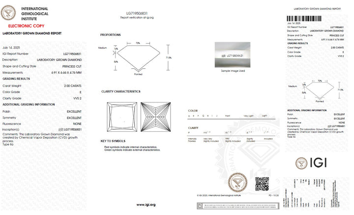 2.00 Carat Princess Lab Grown Diamond, VVS2/E