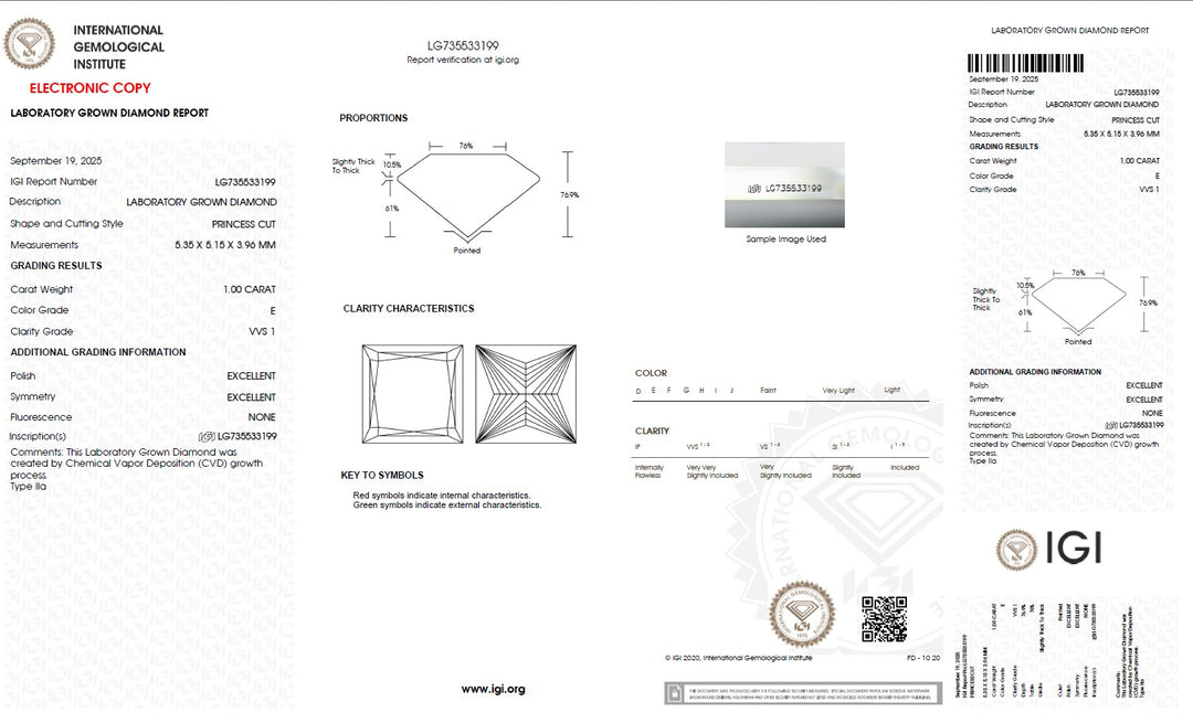 1.00 Carat Princess Lab Grown Diamond, VVS1/E