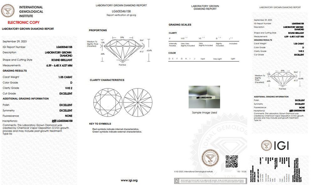 price of 1 carat round cut lab grown diamond
