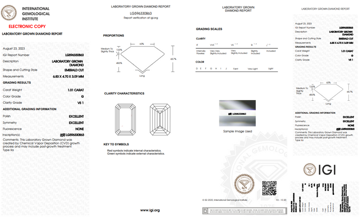 IGI-ZERTIFIZIERTER 1,01 CT Smaragd im Labor gezüchteter Diamant, VS1-Klarheit