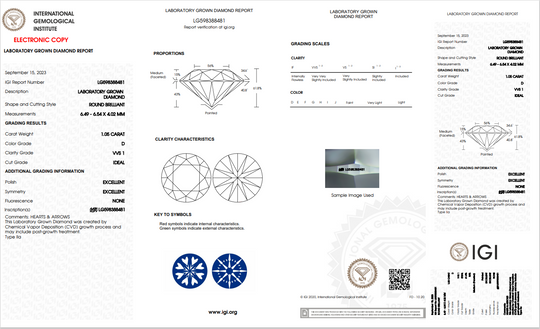 1 Carat Lab Grown Diamond Price in India | From ₹30K – Variation