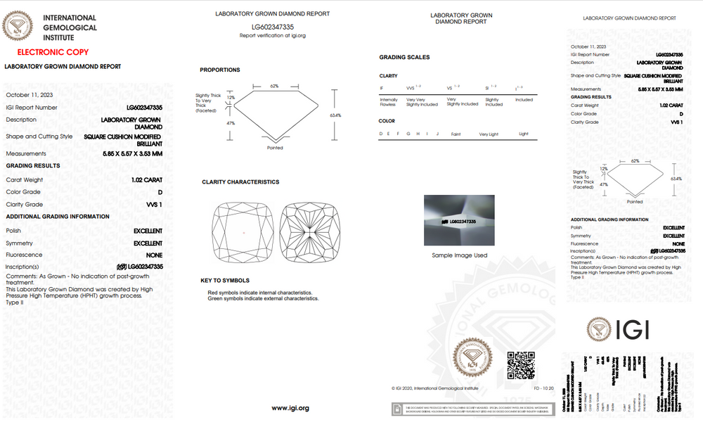 1 carat Lab grown Diamond price in India