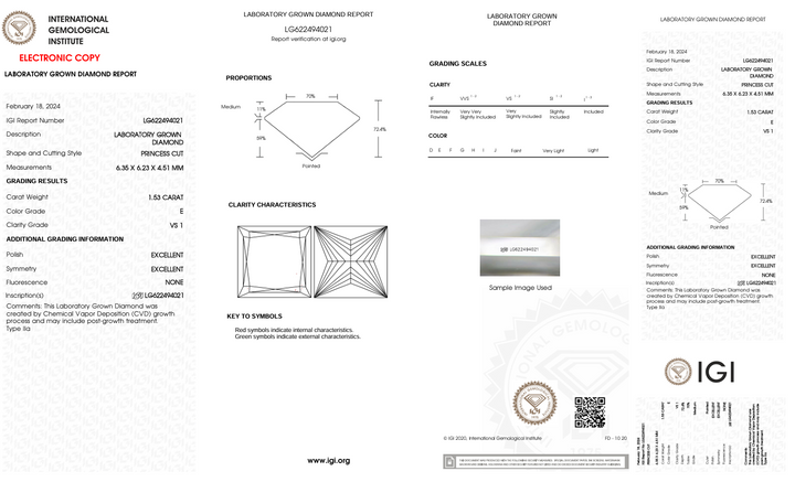 1.53 Carat Princess Lab Grown Diamond, VS1/E