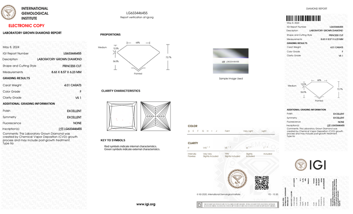 4.01 ct f Color vs1 Princess Cut Cut, вирощений Diamond - IGI сертифікований