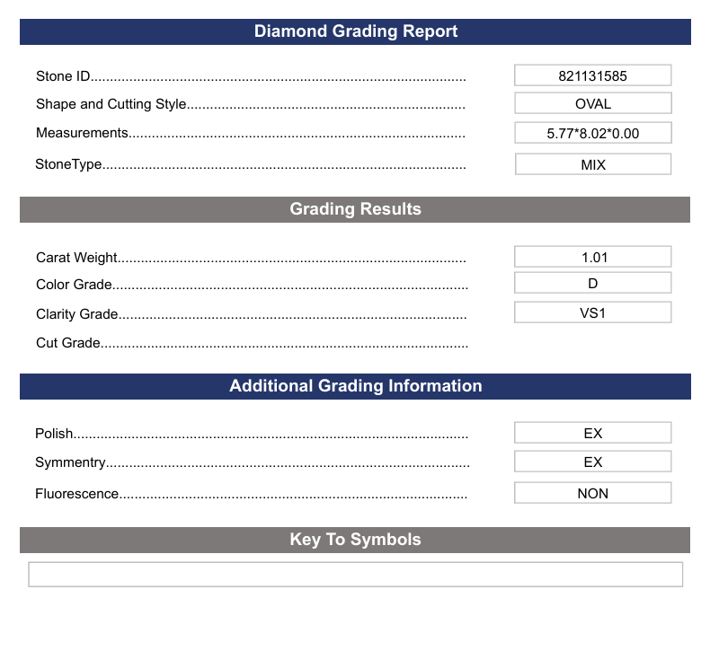 1,01 CT D Farge VS1 Oval kuttet lab -dyrket diamant - Variasjonssertifisert